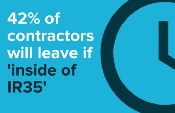 how contractors can overcome IR35 regulation