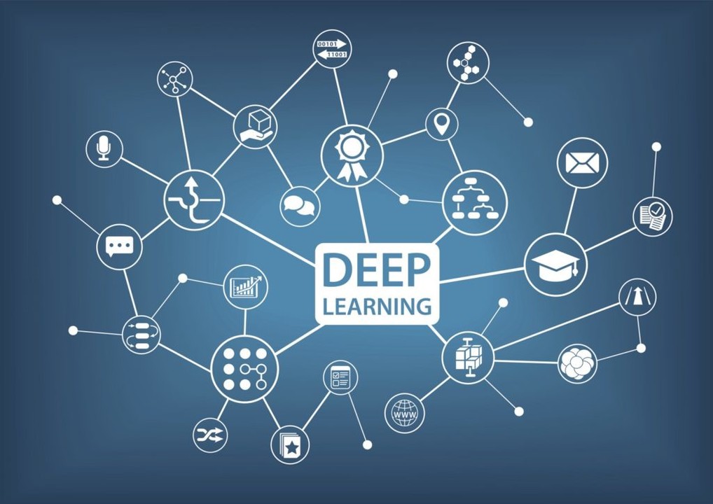 bespoke deep learning development